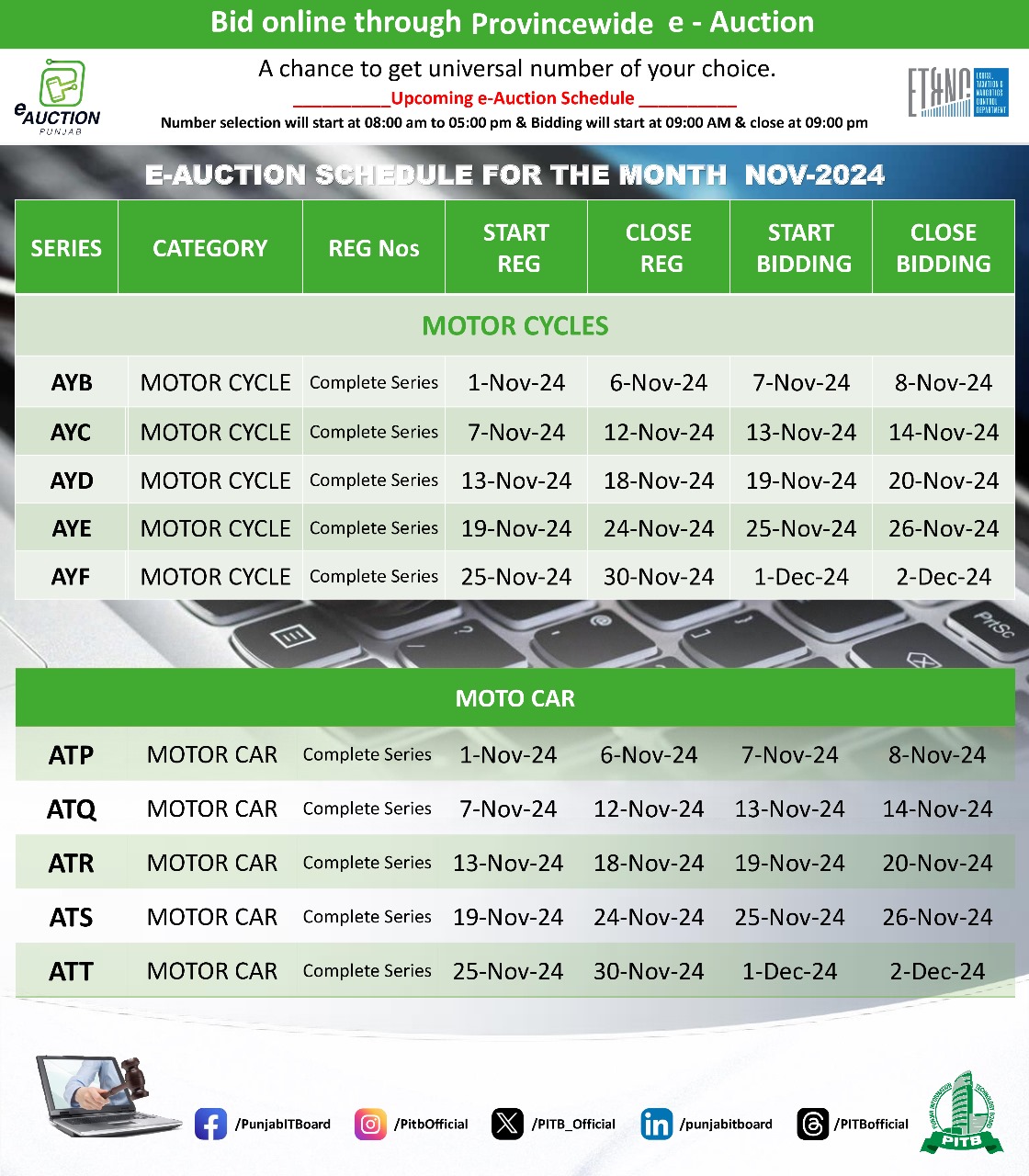 e-auction-schedule-november-24-excise-taxation